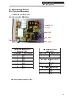 Preview for 16 page of Haier 55dr3505 Service Manual