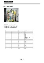 Preview for 12 page of Haier 55e3500 Service Manual