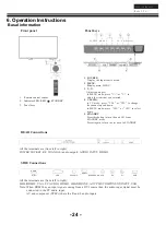 Preview for 26 page of Haier 55e3500 Service Manual