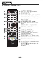 Preview for 27 page of Haier 55e3500 Service Manual