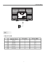 Предварительный просмотр 10 страницы Haier 55e3500 User Manual