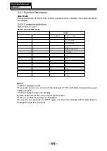 Preview for 10 page of Haier 55E3500d Service Manual