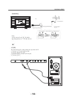 Preview for 20 page of Haier 55E3500d Service Manual