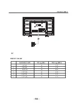 Preview for 21 page of Haier 55E3500d Service Manual