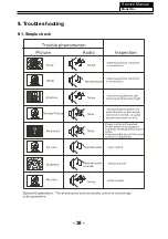 Preview for 40 page of Haier 55E3500d Service Manual