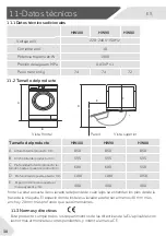 Preview for 62 page of Haier 636 Series User Manual