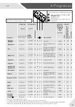 Preview for 75 page of Haier 636 Series User Manual