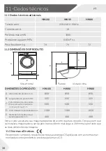 Preview for 94 page of Haier 636 Series User Manual