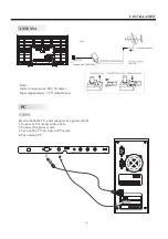 Preview for 9 page of Haier 65E3550 User Manual