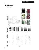 Preview for 48 page of Haier 75UF5550 Service Manual