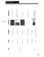 Preview for 49 page of Haier 75UF5550 Service Manual