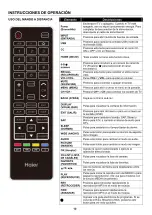 Preview for 61 page of Haier 75UGX3550 User Manual