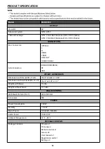 Preview for 20 page of Haier 86UG5550 User Manual