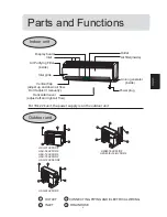 Предварительный просмотр 13 страницы Haier (9+12)HV03/R2 Operating Manual