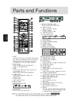 Предварительный просмотр 14 страницы Haier (9+12)HV03/R2 Operating Manual