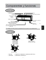 Предварительный просмотр 39 страницы Haier (9+12)HV03/R2 Operating Manual