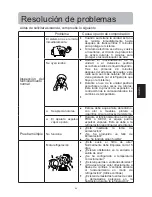 Предварительный просмотр 59 страницы Haier (9+12)HV03/R2 Operating Manual