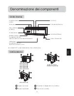 Предварительный просмотр 63 страницы Haier (9+12)HV03/R2 Operating Manual