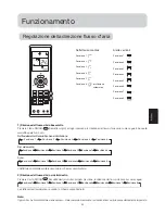 Предварительный просмотр 69 страницы Haier (9+12)HV03/R2 Operating Manual