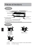 Предварительный просмотр 86 страницы Haier (9+12)HV03/R2 Operating Manual