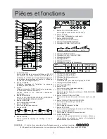 Предварительный просмотр 87 страницы Haier (9+12)HV03/R2 Operating Manual