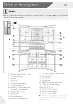 Предварительный просмотр 14 страницы Haier 9 Series User Manual