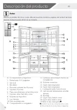 Предварительный просмотр 150 страницы Haier 9 Series User Manual