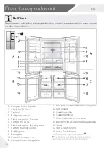 Предварительный просмотр 388 страницы Haier 9 Series User Manual