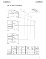 Preview for 5 page of Haier 9397 - 3.9 cu. Ft. Compact Refrigerator User Manual