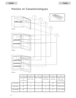 Предварительный просмотр 16 страницы Haier 9397 - 3.9 cu. Ft. Compact Refrigerator User Manual