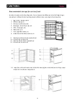 Preview for 21 page of Haier A2FE635CFJ User Manual