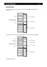 Preview for 35 page of Haier A2FE635CFJ User Manual