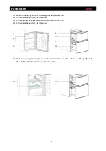 Preview for 47 page of Haier A2FE635CFJ User Manual