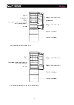 Preview for 62 page of Haier A2FE635CFJ User Manual