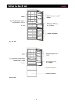 Предварительный просмотр 87 страницы Haier A2FE635CFJ User Manual