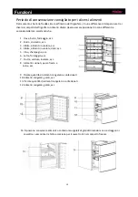 Предварительный просмотр 96 страницы Haier A2FE635CFJ User Manual