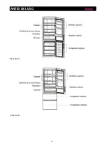 Предварительный просмотр 112 страницы Haier A2FE635CFJ User Manual