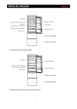 Preview for 136 page of Haier A2FE635CFJ User Manual