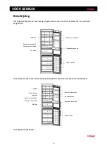 Preview for 160 page of Haier A2FE635CFJ User Manual