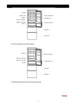 Preview for 161 page of Haier A2FE635CFJ User Manual