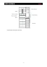 Preview for 163 page of Haier A2FE635CFJ User Manual