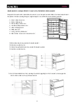 Preview for 171 page of Haier A2FE635CFJ User Manual