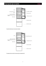 Preview for 186 page of Haier A2FE635CFJ User Manual