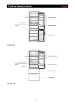 Preview for 187 page of Haier A2FE635CFJ User Manual