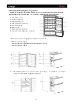 Preview for 196 page of Haier A2FE635CFJ User Manual