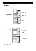 Preview for 210 page of Haier A2FE635CFJ User Manual