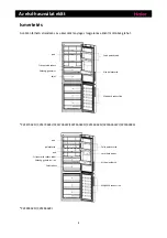 Preview for 260 page of Haier A2FE635CFJ User Manual