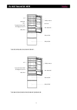 Preview for 261 page of Haier A2FE635CFJ User Manual