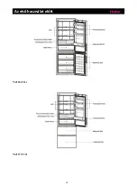 Preview for 262 page of Haier A2FE635CFJ User Manual