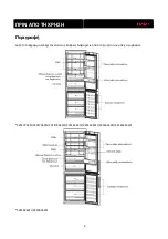 Preview for 286 page of Haier A2FE635CFJ User Manual